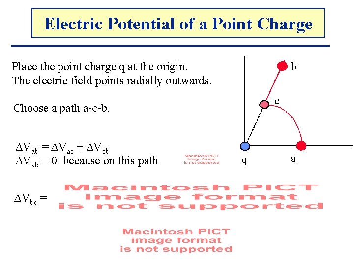 Electric. The Potential Electricof. Potential a Point Charge b Place the point charge q