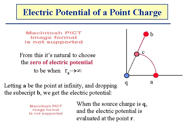 Electric. The Potential Electricof. Potential a Point Charge b c From this it’s natural