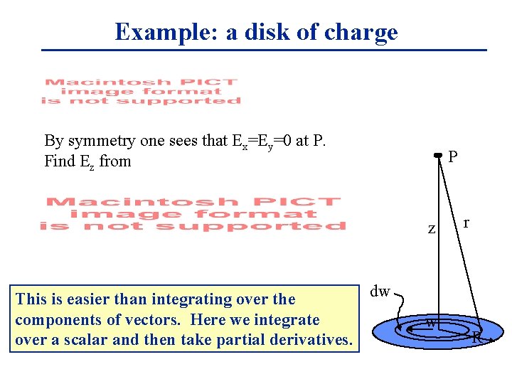 Example: a disk of charge By symmetry one sees that Ex=Ey=0 at P. Find