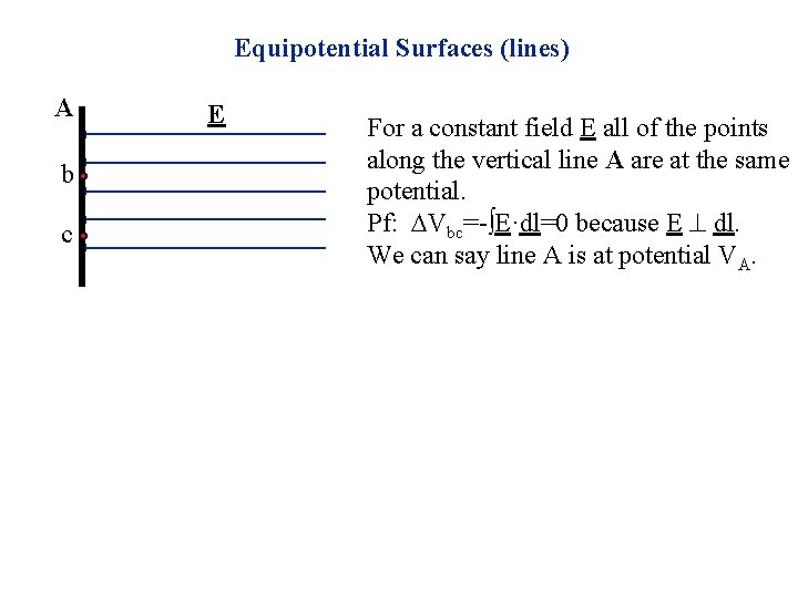 Equipotential Surfaces (lines) A b c E For a constant field E all of