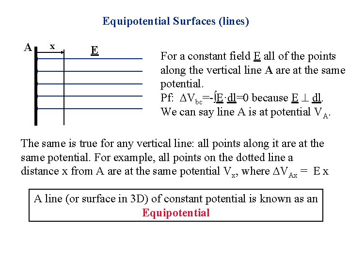 Equipotential Surfaces (lines) A x E For a constant field E all of the