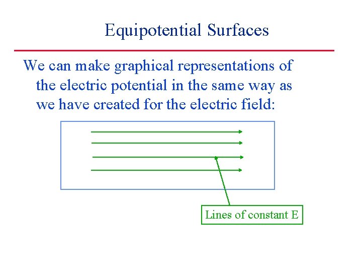Equipotential Surfaces We can make graphical representations of the electric potential in the same