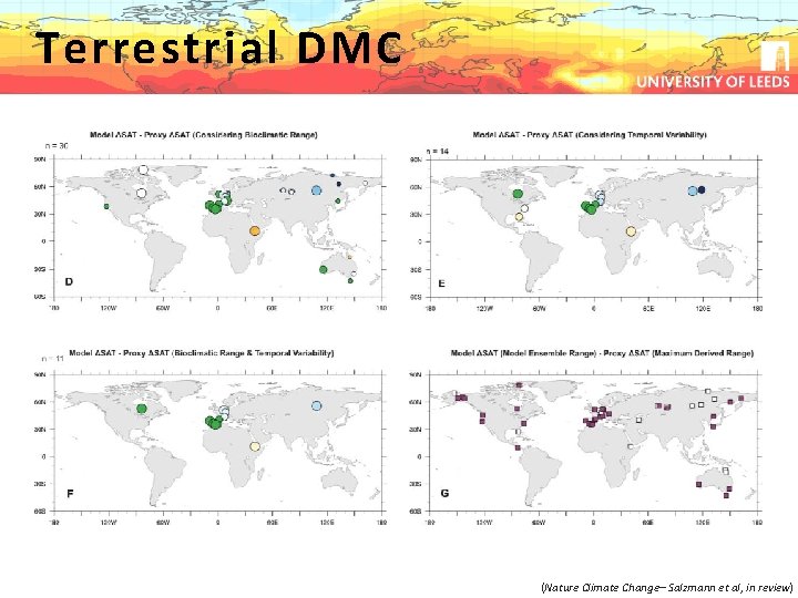 Terrestrial DMC (Nature Climate Change– Salzmann et al, in review) 