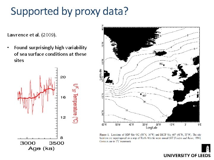 Supported by proxy data? Lawrence et al. (2009). • Found surprisingly high variability of