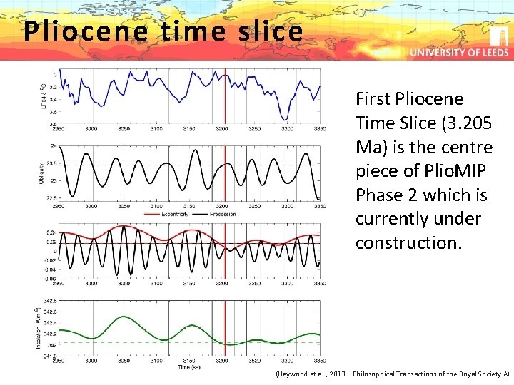 Pliocene time slice First Pliocene Time Slice (3. 205 Ma) is the centre piece