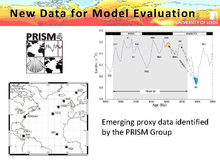 New Data for Model Evaluation Emerging proxy data identified by the PRISM Group 