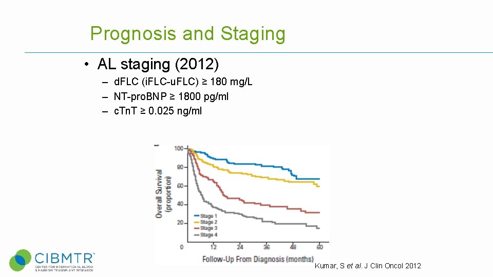 Prognosis and Staging • AL staging (2012) – d. FLC (i. FLC-u. FLC) ≥ Prognosis and Staging • AL staging (2012) – d. FLC (i. FLC-u. FLC) ≥