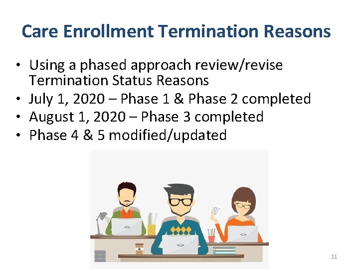 Care Enrollment Termination Reasons • Using a phased approach review/revise Termination Status Reasons • Care Enrollment Termination Reasons • Using a phased approach review/revise Termination Status Reasons •