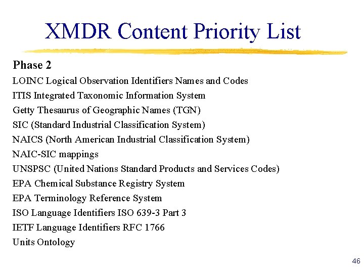 XMDR Content Priority List Phase 2 LOINC Logical Observation Identifiers Names and Codes ITIS