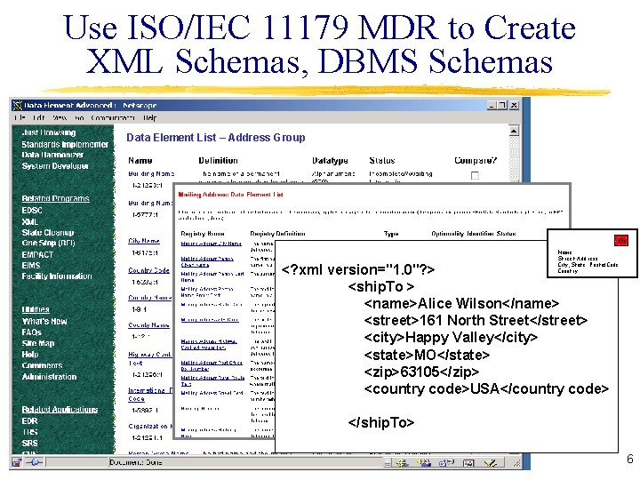 Use ISO/IEC 11179 MDR to Create XML Schemas, DBMS Schemas Data Element List –