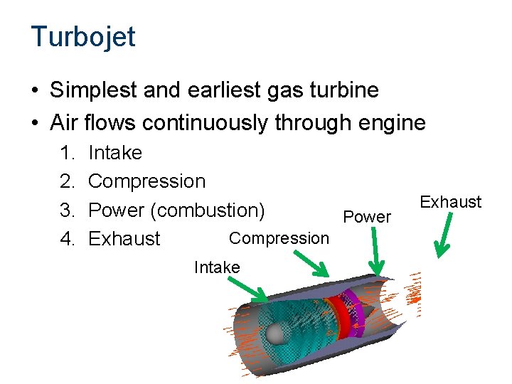 Turbojet • Simplest and earliest gas turbine • Air flows continuously through engine 1.