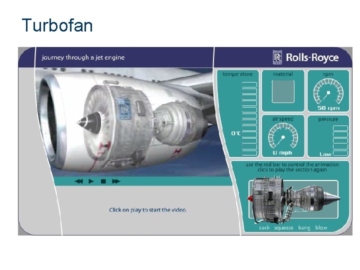 Turbofan 