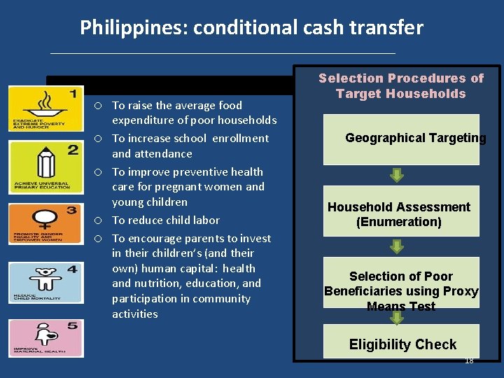 Philippines: conditional cash transfer o To raise the average food o o expenditure of