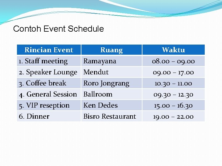 Contoh Event Schedule Rincian Event Ruang 1. Staff meeting Ramayana 2. Speaker Lounge Mendut