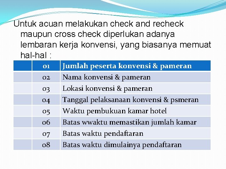 Untuk acuan melakukan check and recheck maupun cross check diperlukan adanya lembaran kerja konvensi,