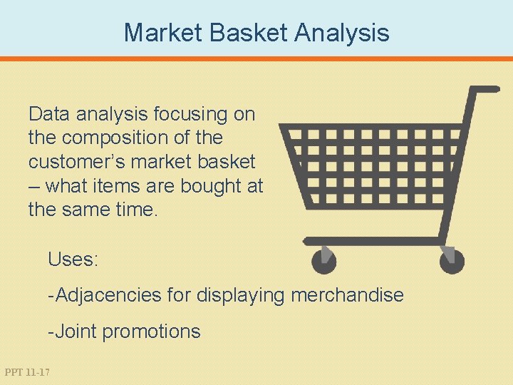 Market Basket Analysis Data analysis focusing on the composition of the customer’s market basket