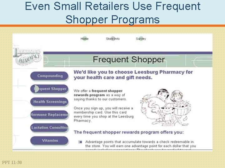 Even Small Retailers Use Frequent Shopper Programs PPT 11 -30 