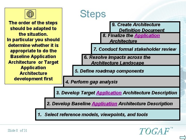 Steps The order of the steps should be adapted to the situation. In particular