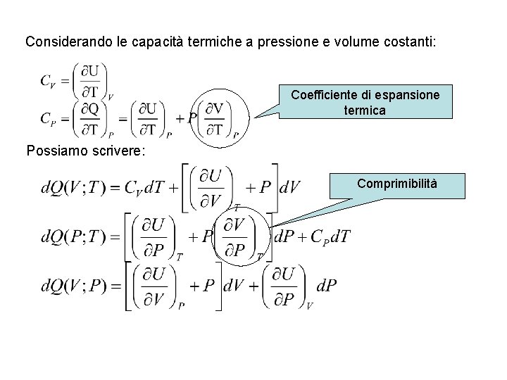Considerando le capacità termiche a pressione e volume costanti: Coefficiente di espansione termica Possiamo