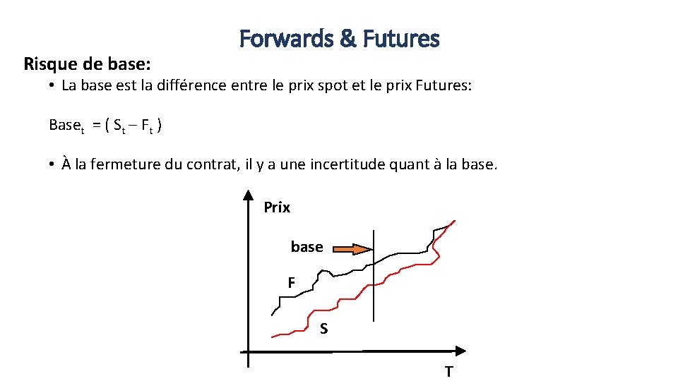 Risque de base: Forwards & Futures • La base est la différence entre le