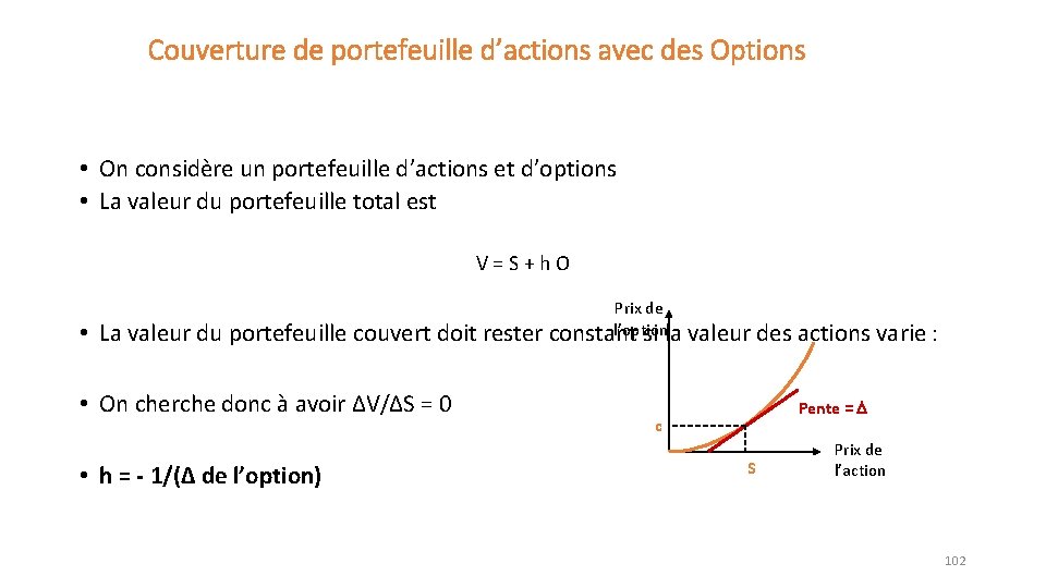 Couverture de portefeuille d’actions avec des Options • On considère un portefeuille d’actions et