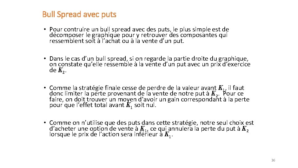 Bull Spread avec puts • Pour contruire un bull spread avec des puts, le