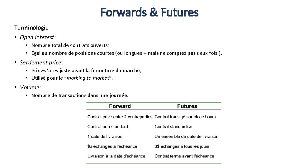 Forwards & Futures Terminologie • Open interest: • Nombre total de contrats ouverts; •