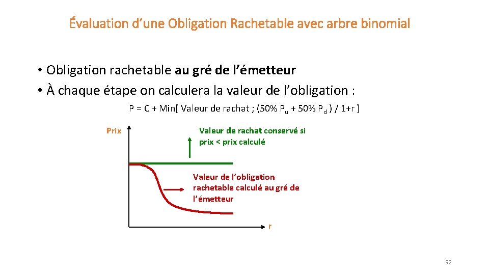 Évaluation d’une Obligation Rachetable avec arbre binomial • Obligation rachetable au gré de l’émetteur