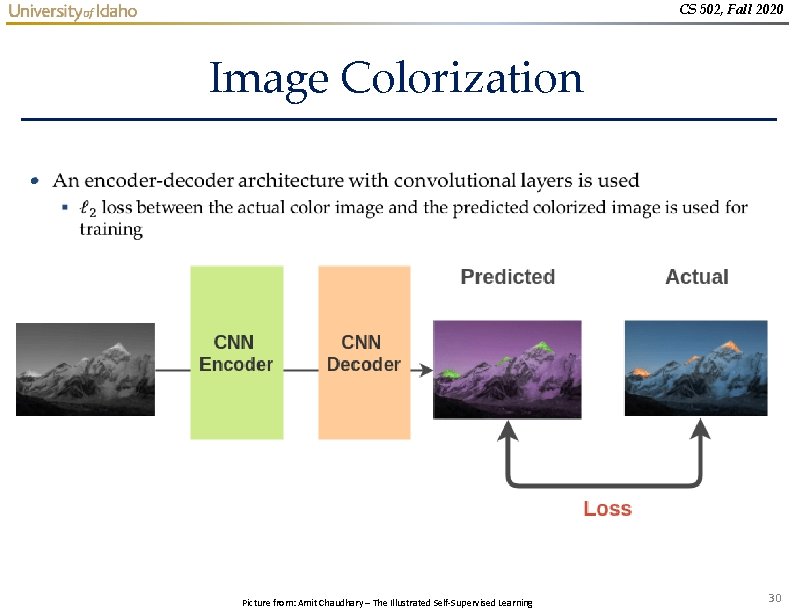 CS 502, Fall 2020 Image Colorization • Picture from: Amit Chaudhary – The Illustrated