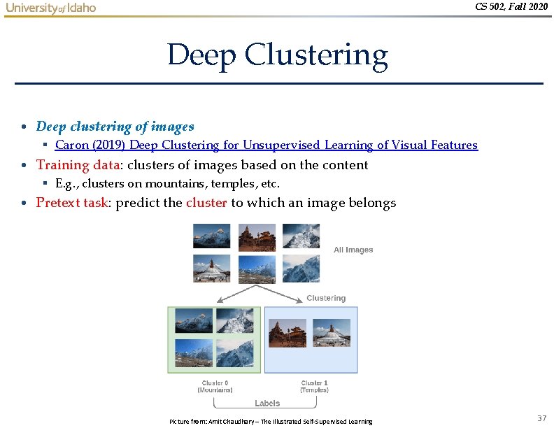 CS 502, Fall 2020 Deep Clustering • Deep clustering of images § Caron (2019)