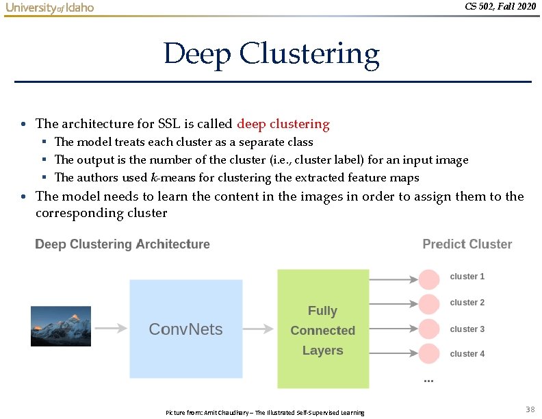 CS 502, Fall 2020 Deep Clustering • The architecture for SSL is called deep