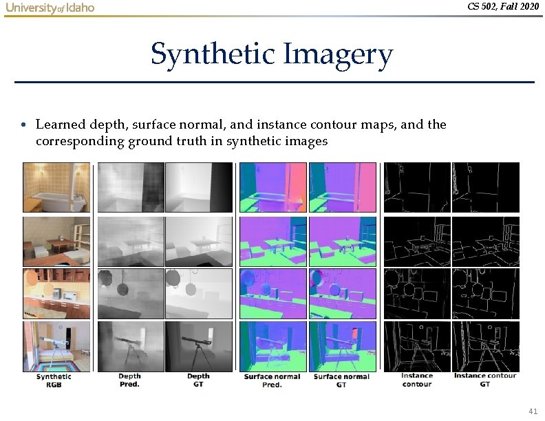 CS 502, Fall 2020 Synthetic Imagery • Learned depth, surface normal, and instance contour