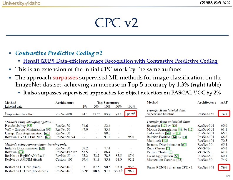 CS 502, Fall 2020 CPC v 2 • Contrastive Predictive Coding v 2 §