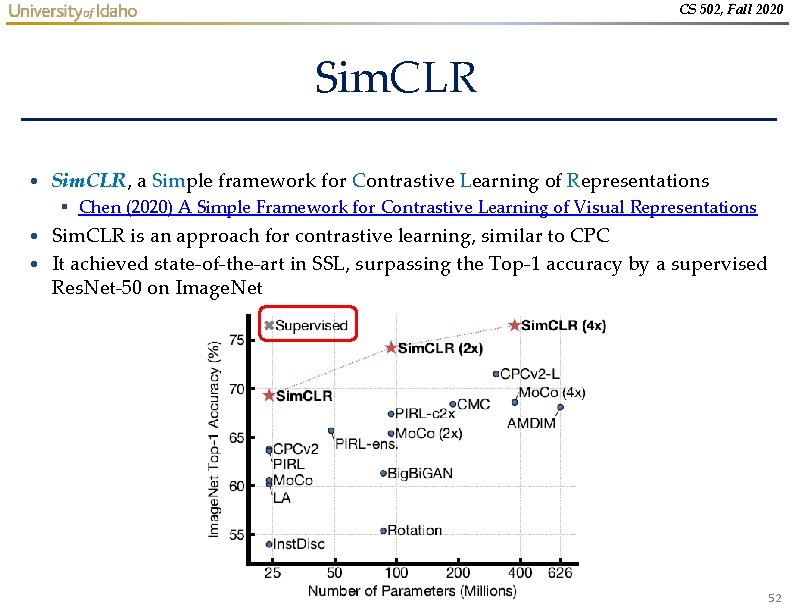 CS 502, Fall 2020 Sim. CLR • Sim. CLR, a Simple framework for Contrastive