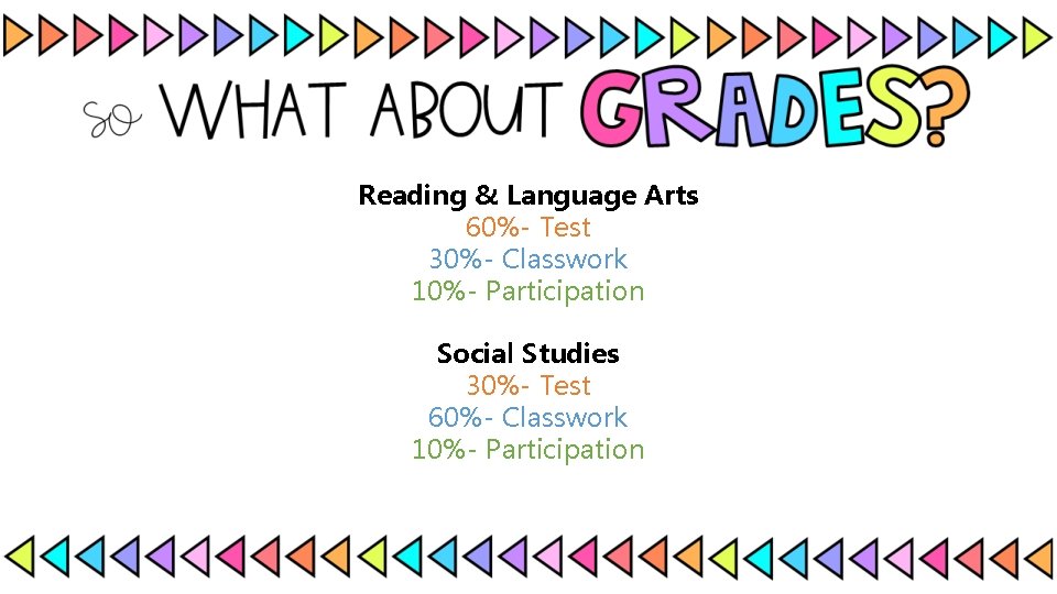 Reading & Language Arts 60%- Test 30%- Classwork 10%- Participation Social Studies 30%- Test