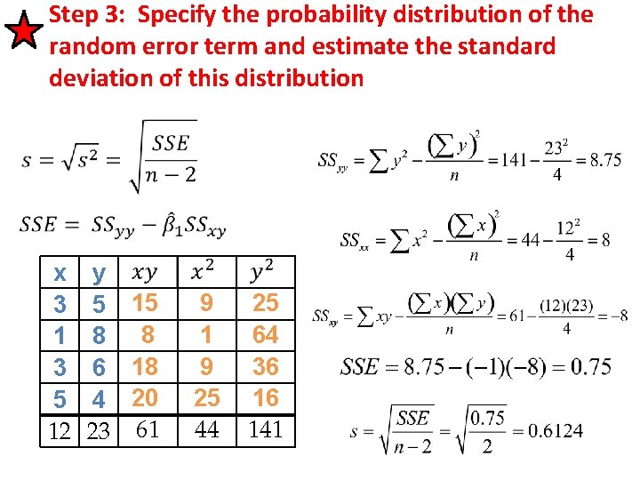 Step 3: Specify the probability distribution of the random error term and estimate the