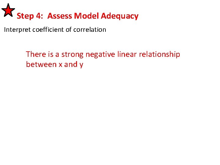 Step 4: Assess Model Adequacy Interpret coefficient of correlation There is a strong negative