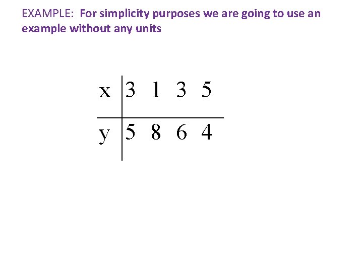 EXAMPLE: For simplicity purposes we are going to use an example without any units