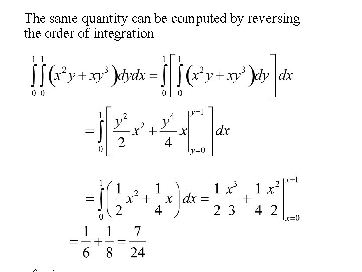 The same quantity can be computed by reversing the order of integration 