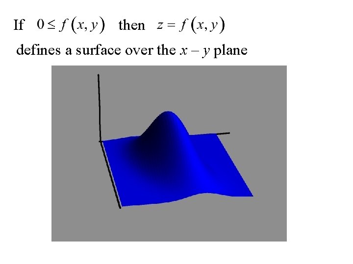 If then defines a surface over the x – y plane 