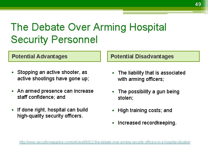 49 The Debate Over Arming Hospital Security Personnel Potential Advantages Potential Disadvantages • Stopping