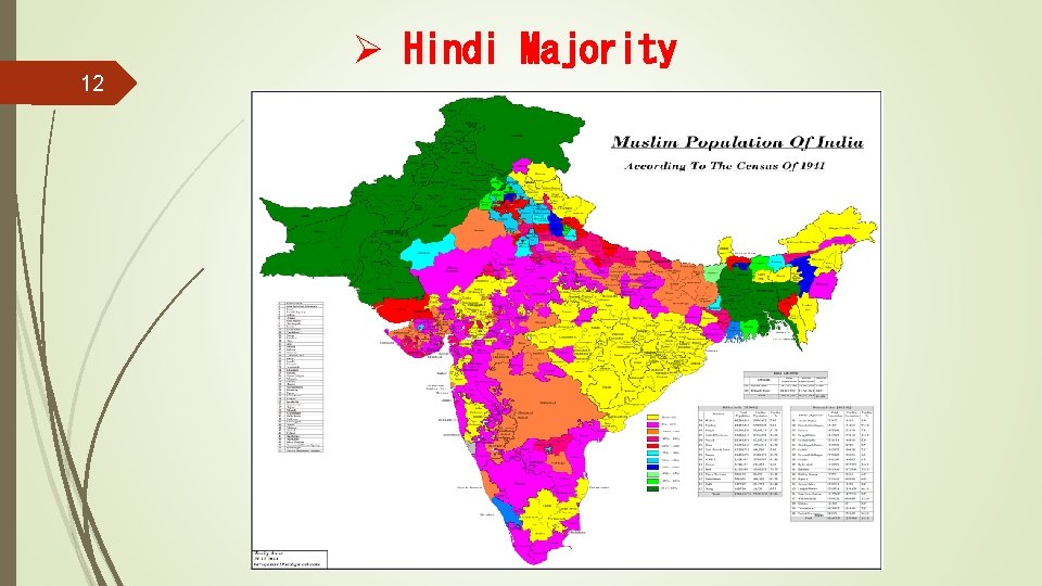 Ø Hindi Majority 12 