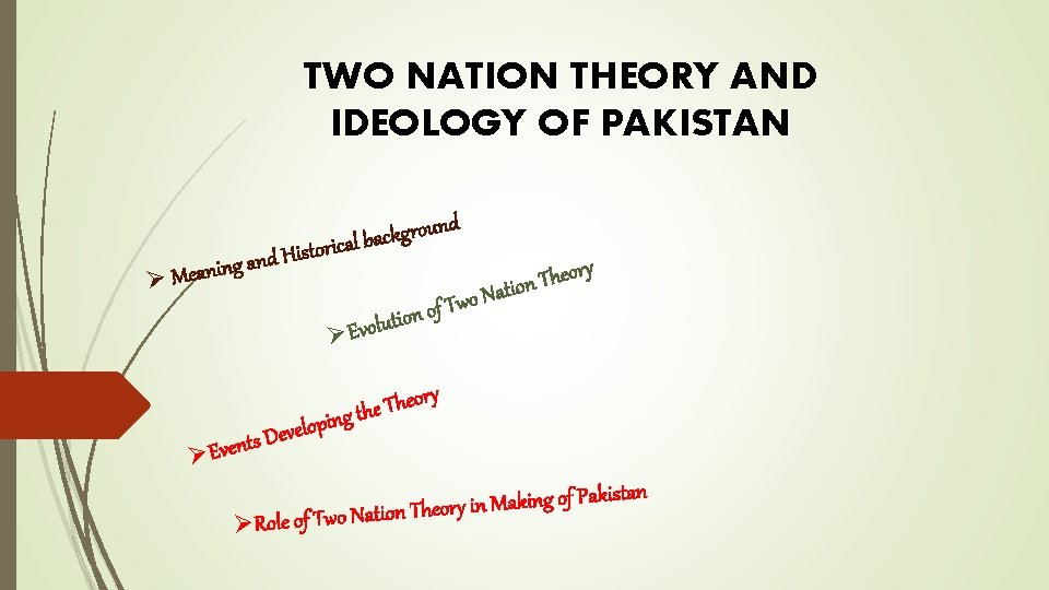 TWO NATION THEORY AND IDEOLOGY OF PAKISTAN in n a e M Ø d