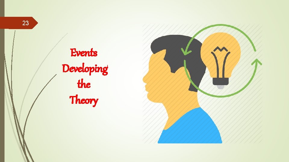 23 Events Developing the Theory 