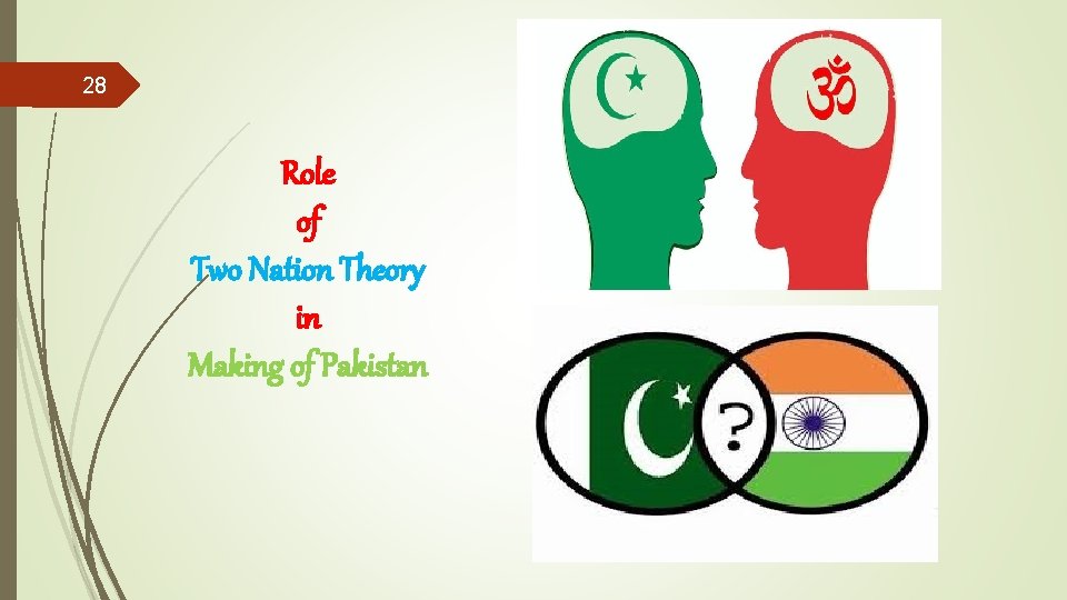 28 Role of Two Nation Theory in Making of Pakistan 