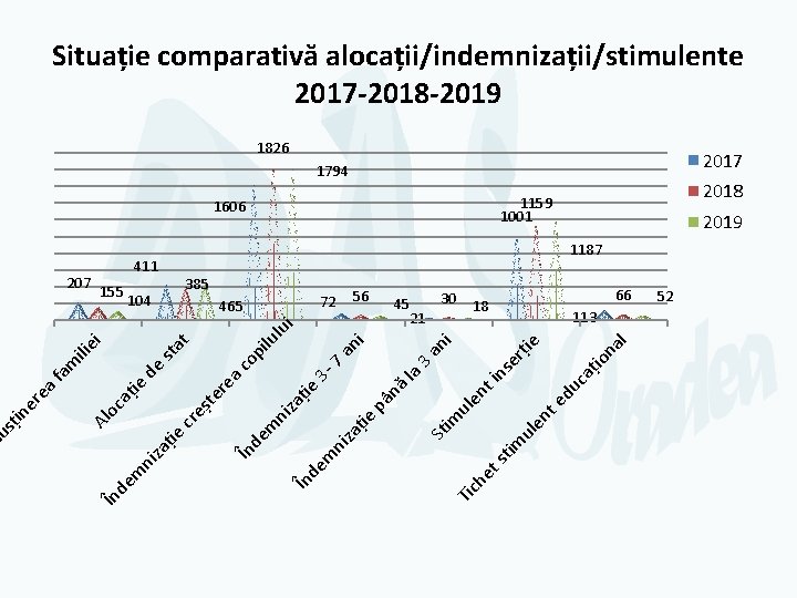 en na l țio ca ție ns er 1606 du t e t i