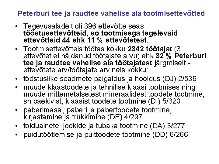 Peterburi tee ja raudtee vahelise ala tootmisettevõtted • Tegevusaladelt oli 396 ettevõtte seas tööstusettevõtteid,