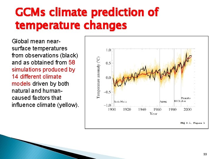 GCMs climate prediction of temperature changes Global mean nearsurface temperatures from observations (black) and