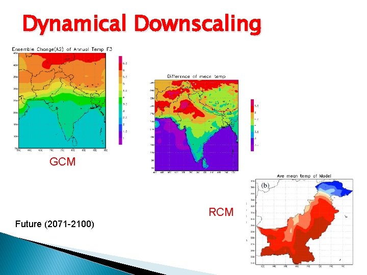 Dynamical Downscaling GCM RCM Future (2071 -2100) 