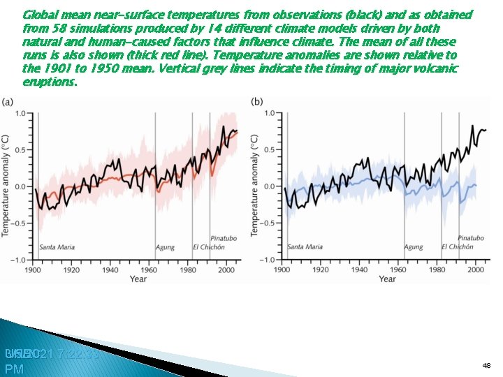 Global mean near-surface temperatures from observations (black) and as obtained from 58 simulations produced